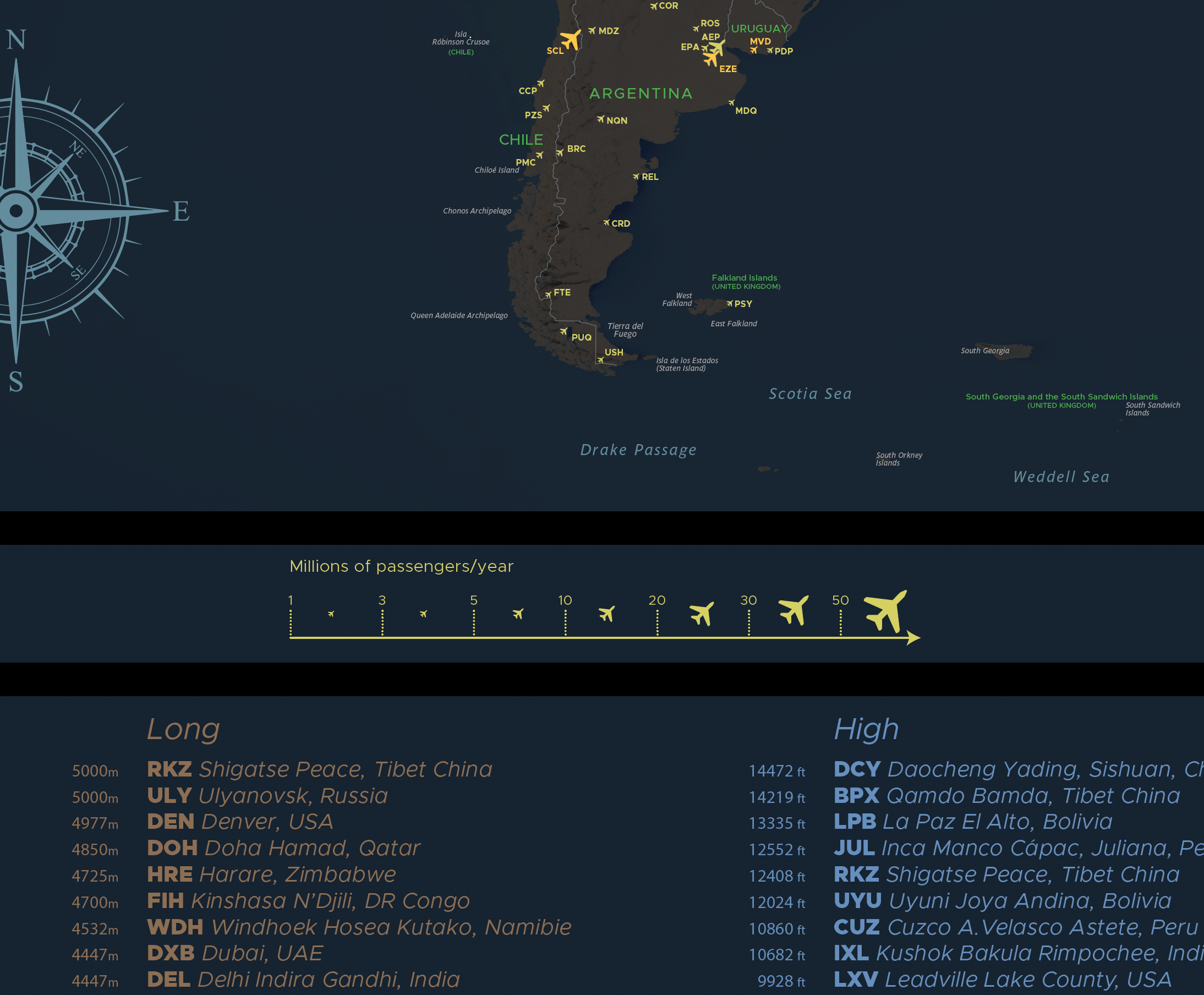 World Airports Map